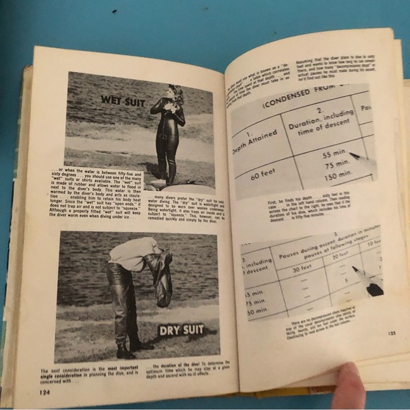 Vintage Skin & Scuba Diving Book from the Athletic Institute Series - hardcover - Picture 8 of 9